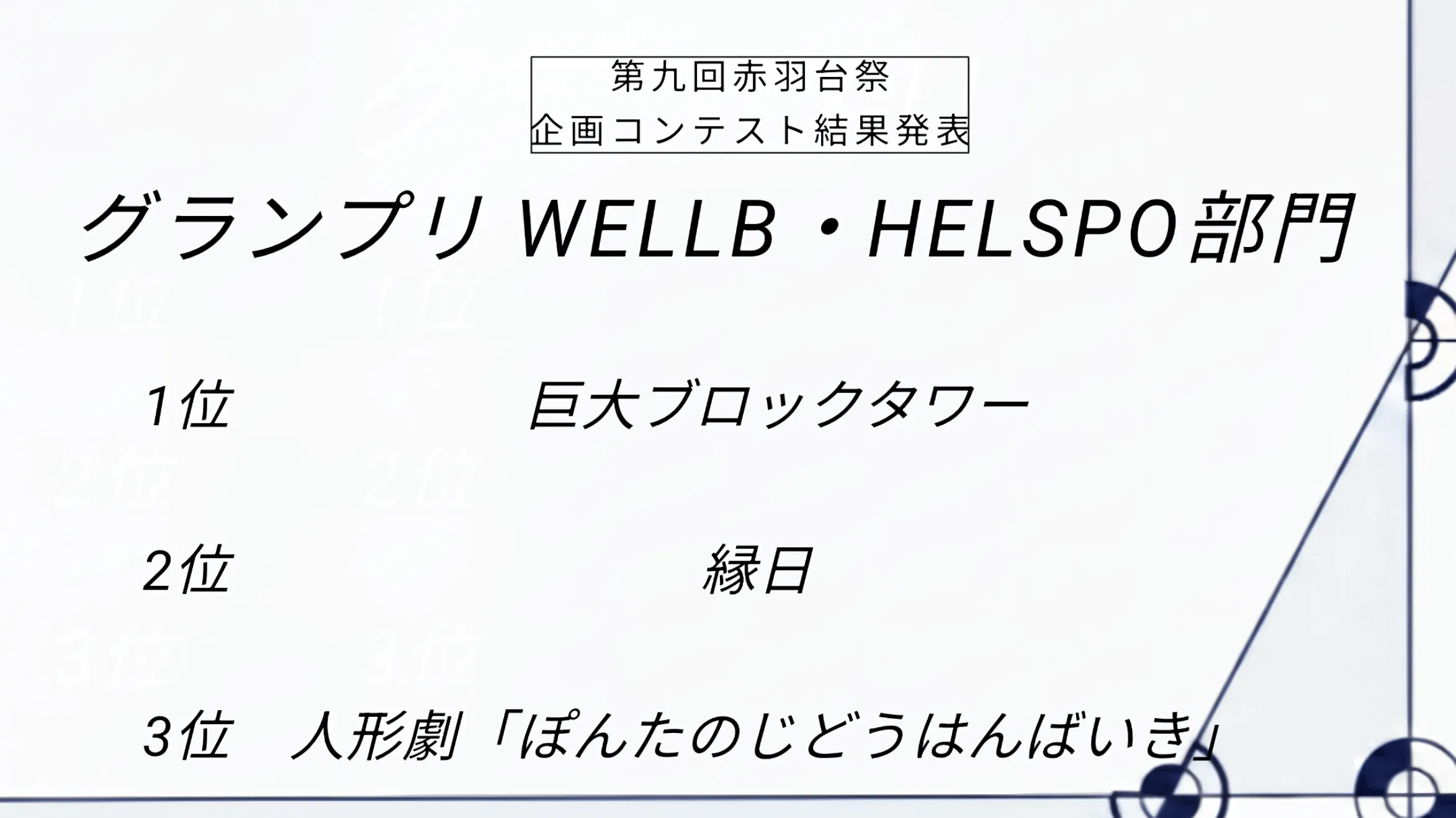 企画コンテストの結果１