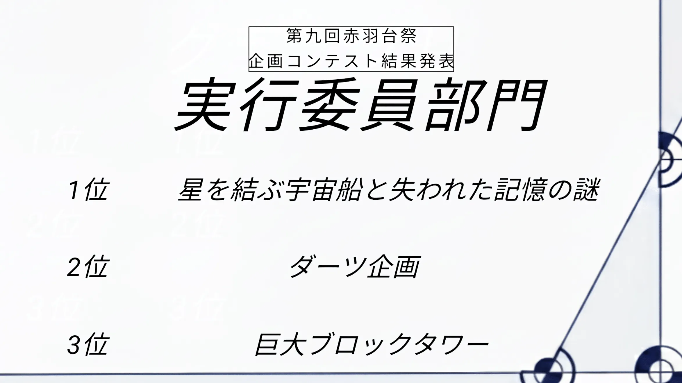 企画コンテストの結果３